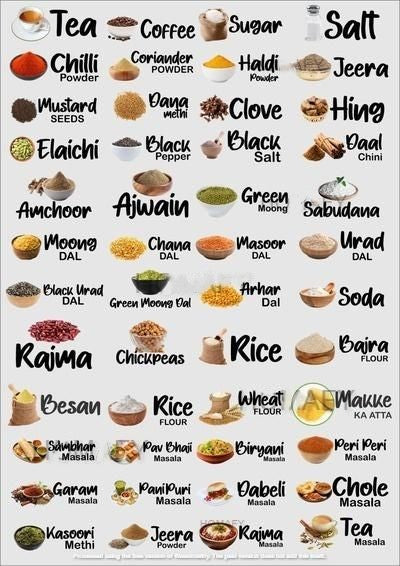 3D Waterproof Kitchen Spice Jar Stickers